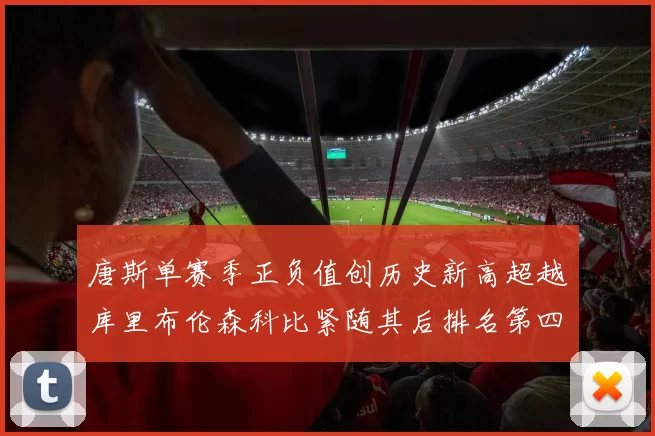 唐斯单赛季正负值创历史新高超越库里布伦森科比紧随其后排名第四
